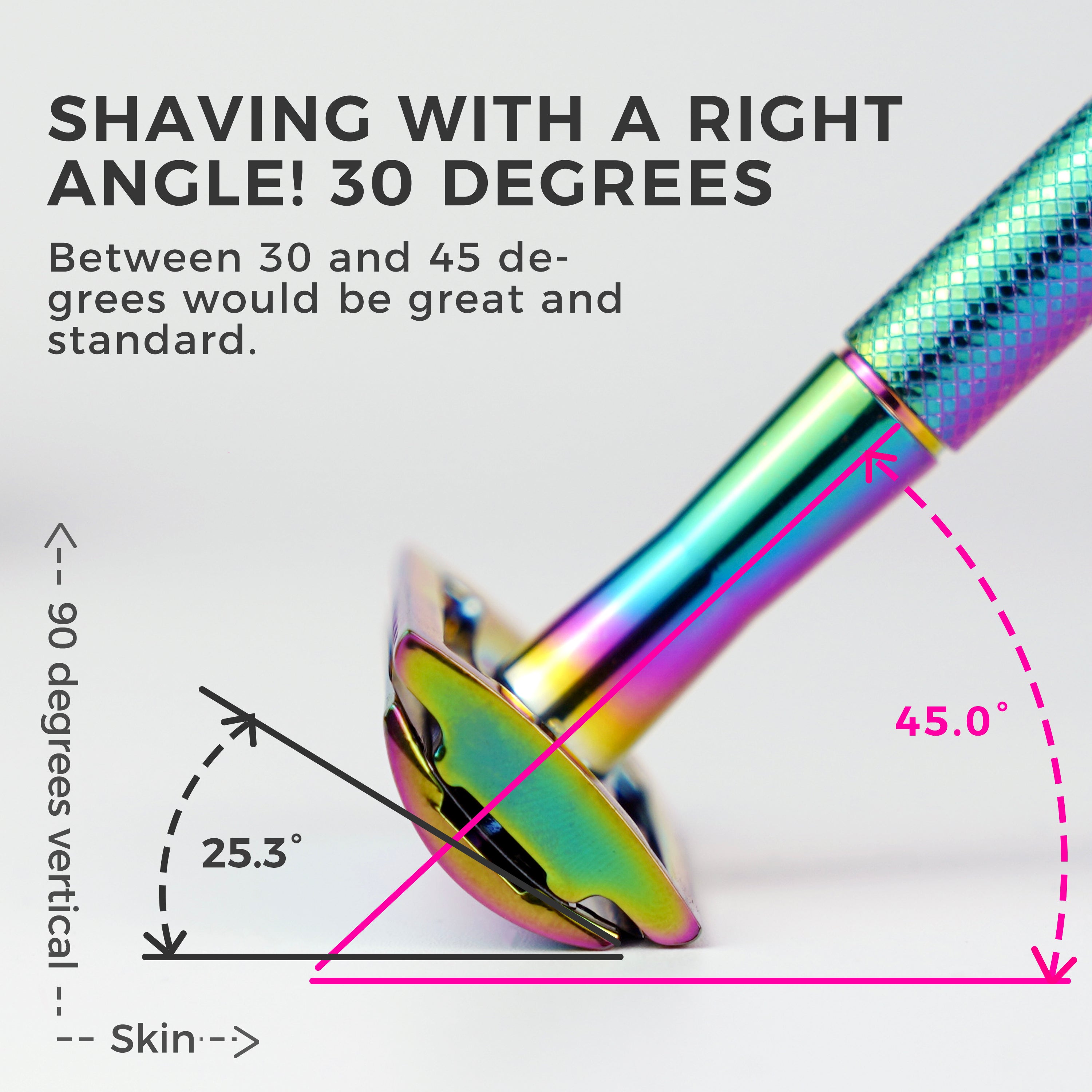 Shaving With A Right Angle