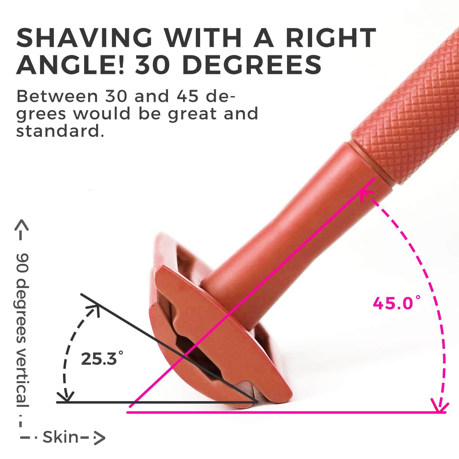 Shaving Between 30 And 45 Degrees Would Be Great And Standard With Use Zomchi Red Safety Razor